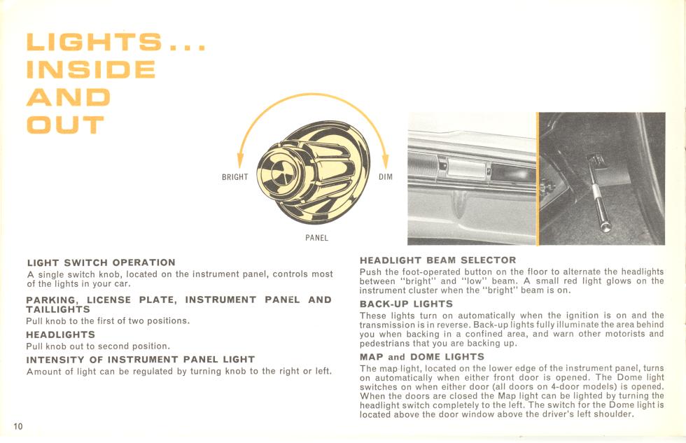 1964 Chrysler Imperial Owners Manual Page 5